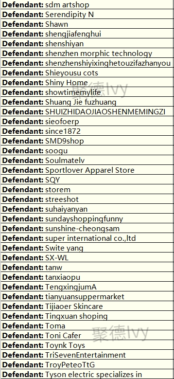 女神不可亵玩，Marilyn Monroe玛丽莲梦露首次起诉跨境电商卖家（内附348个被告名单）