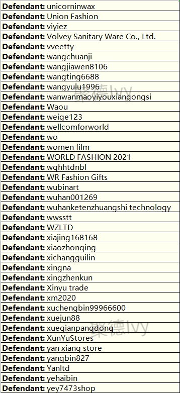 女神不可亵玩，Marilyn Monroe玛丽莲梦露首次起诉跨境电商卖家（内附348个被告名单）