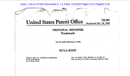 卖呼啦圈被起诉！“呼啦圈”竟然是注册商标？