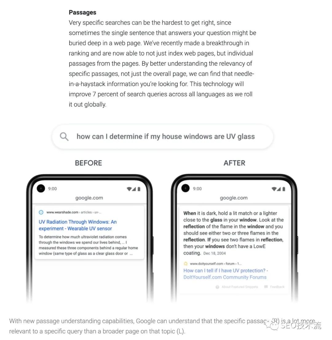 Google 段落排名算法（Passage Ranking）全解读