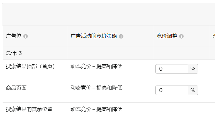 搜索頁面和詳情頁面是如何展示廣告的？