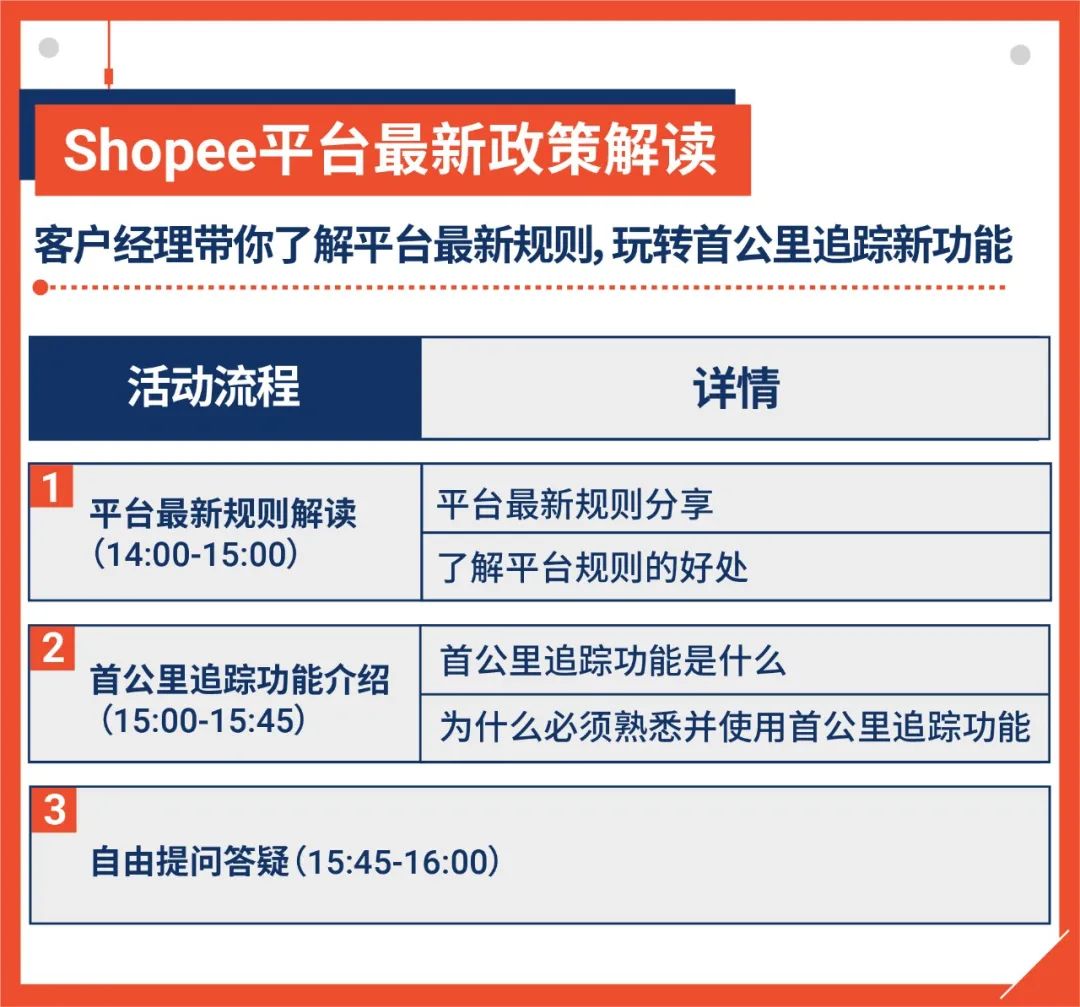 头疼! 店铺直播差点啥, 流量总不够? 线上线下专业课助你单量Up
