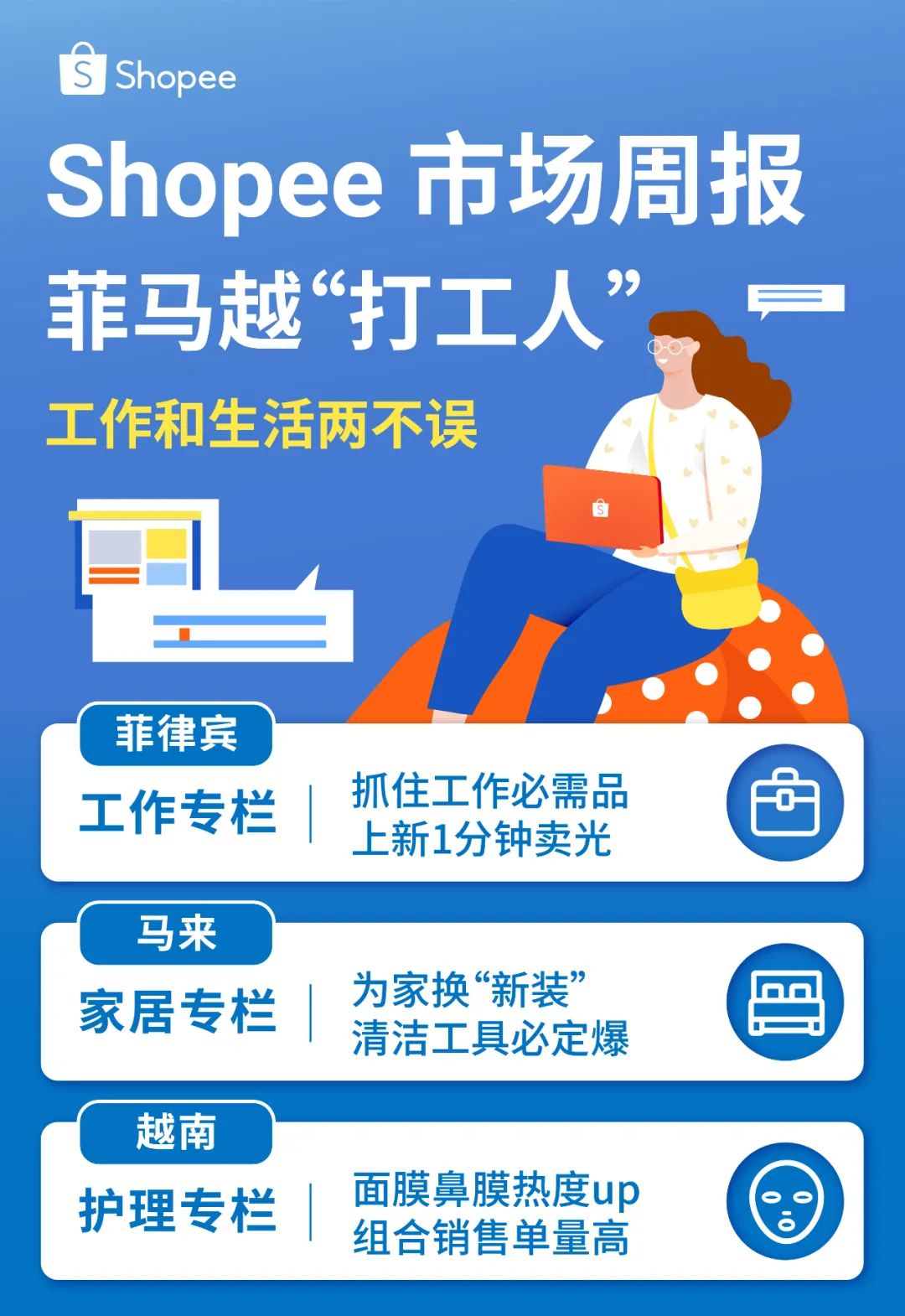 市场周报 | 春季热销趋势, 你造吗? 1分钟了解菲马越“打工人”必买