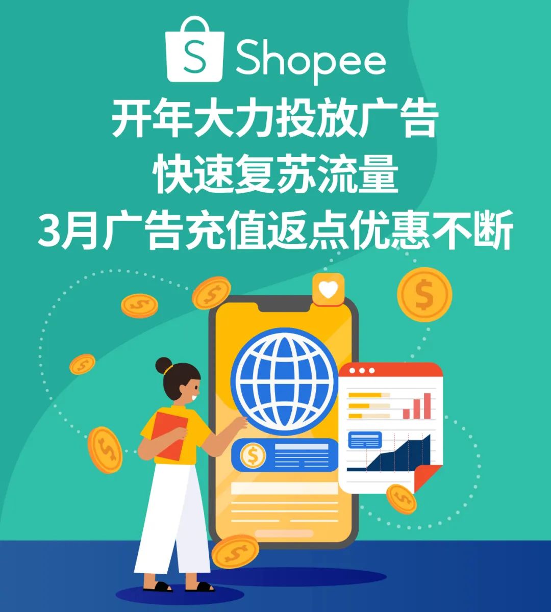 Shopee 开年订单猛涨322%秘诀全公开, 3月广告充值返点最高40%