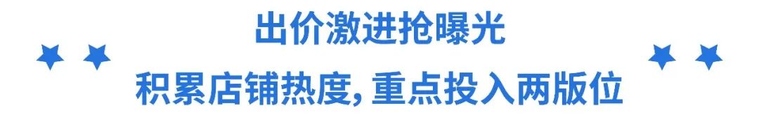 Shopee 开年订单猛涨322%秘诀全公开, 3月广告充值返点最高40%