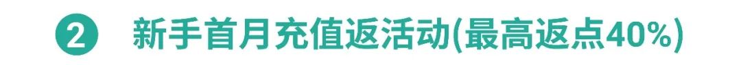 Shopee 开年订单猛涨322%秘诀全公开, 3月广告充值返点最高40%