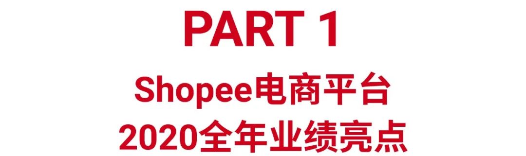 Shopee 2020成绩出炉, 全年订单飙涨132.8%! 抢斋月资源占2021爆单先机
