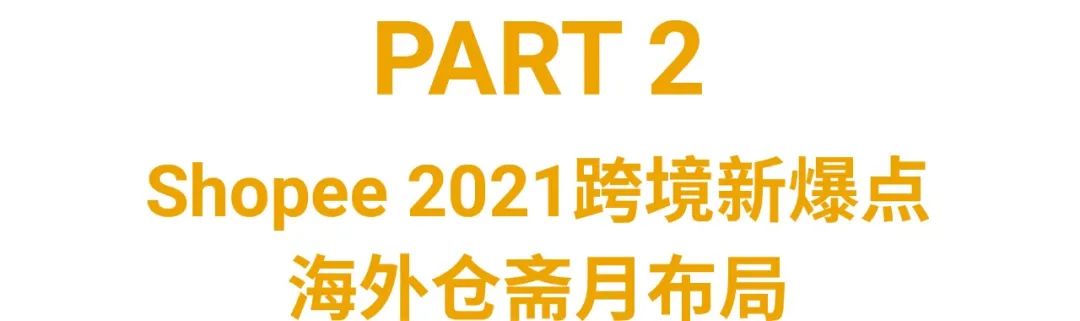 Shopee 2020成绩出炉, 全年订单飙涨132.8%! 抢斋月资源占2021爆单先机