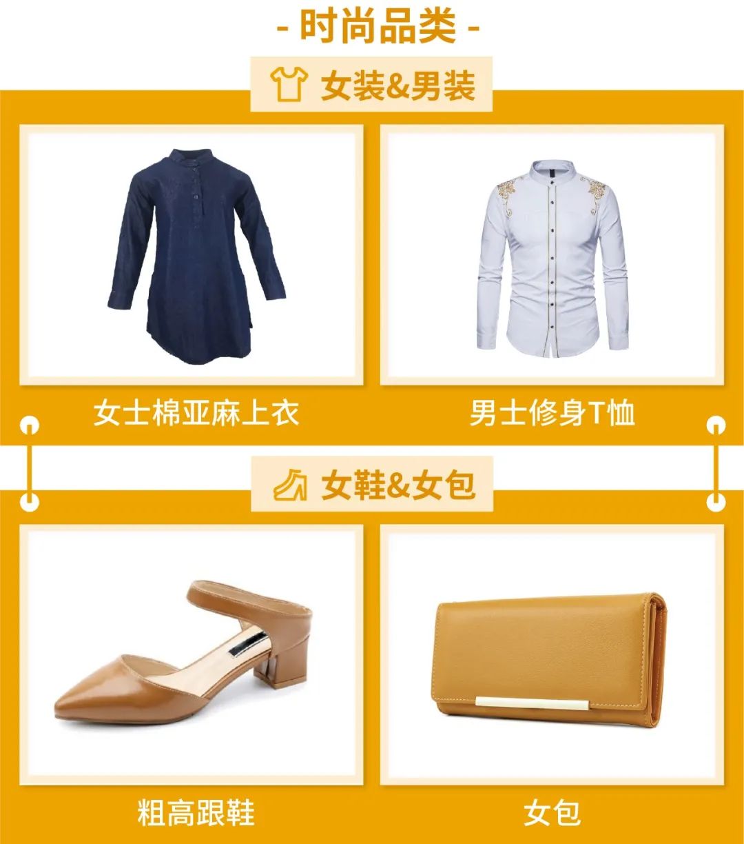 Shopee 2020成绩出炉, 全年订单飙涨132.8%! 抢斋月资源占2021爆单先机