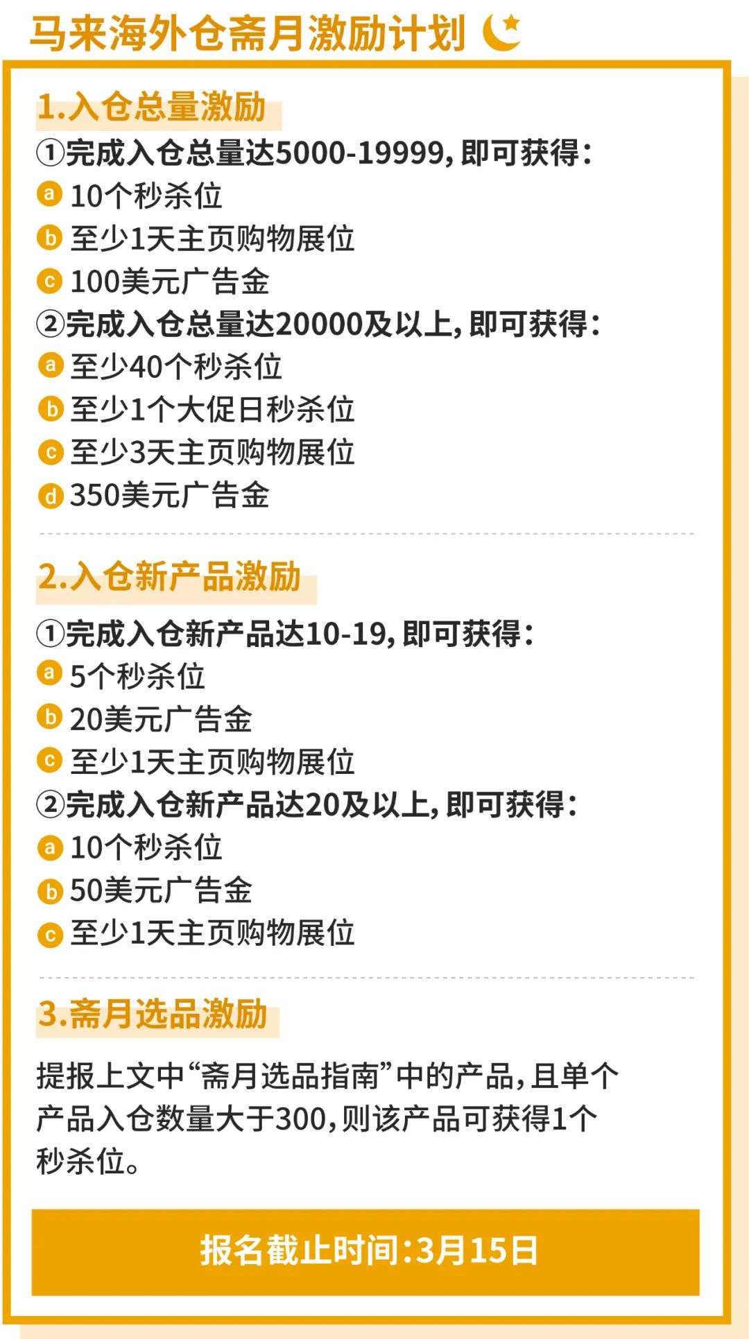 Shopee 2020成绩出炉, 全年订单飙涨132.8%! 抢斋月资源占2021爆单先机