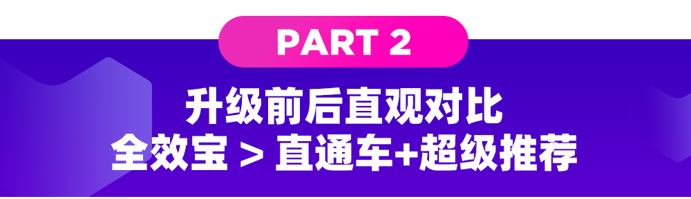 双剑合璧！直通车&超级推荐合二为一，全新升级为全效宝！