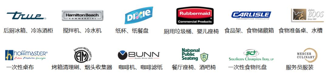 酒店餐厨｜你所忽视的蓝海，“商用餐饮选品”迎来大爆发，全息解读“舌尖上的商机”