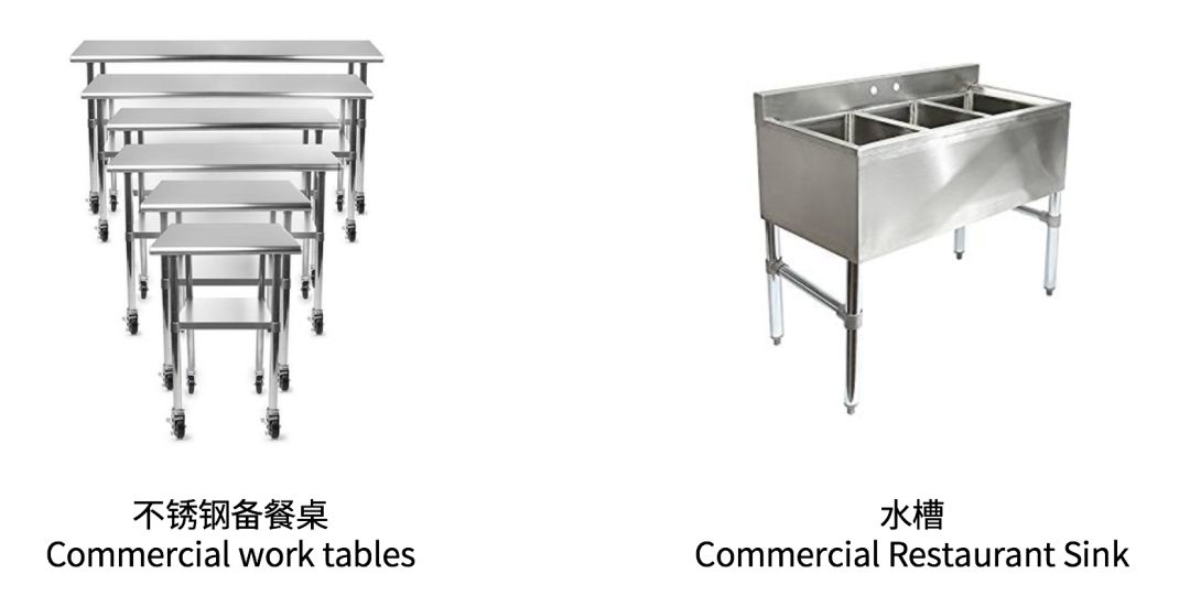 酒店餐厨｜你所忽视的蓝海，“商用餐饮选品”迎来大爆发，全息解读“舌尖上的商机”