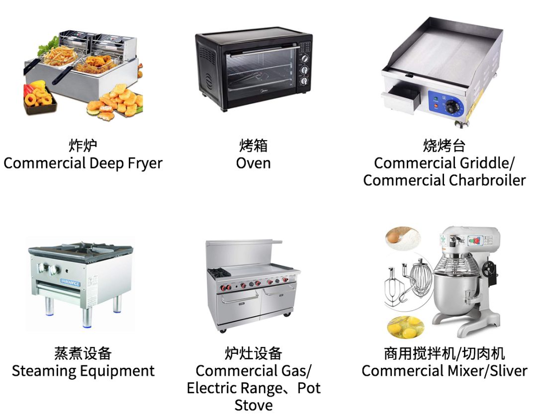 酒店餐厨｜你所忽视的蓝海，“商用餐饮选品”迎来大爆发，全息解读“舌尖上的商机”