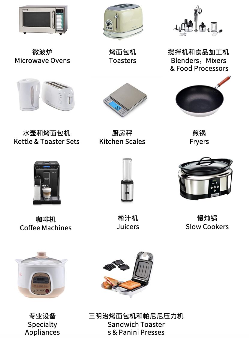 酒店餐厨｜你所忽视的蓝海，“商用餐饮选品”迎来大爆发，全息解读“舌尖上的商机”