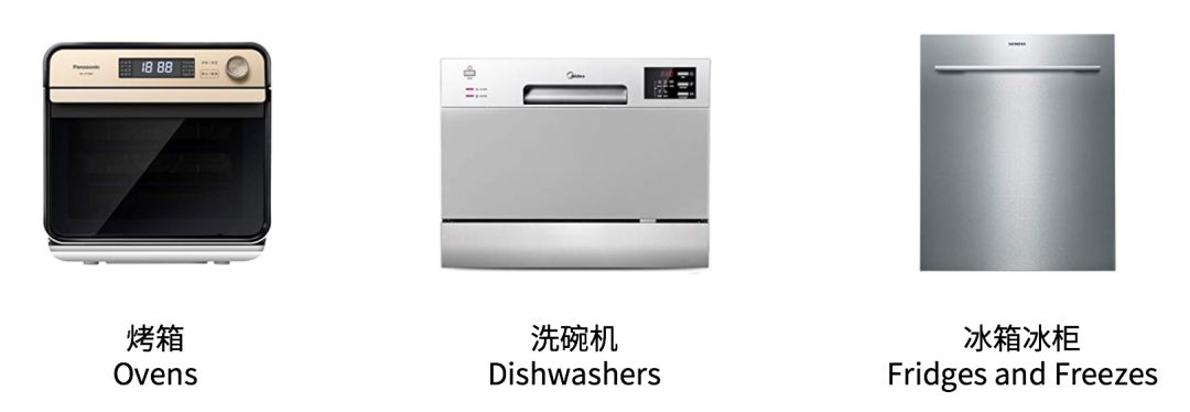 酒店餐厨｜你所忽视的蓝海，“商用餐饮选品”迎来大爆发，全息解读“舌尖上的商机”