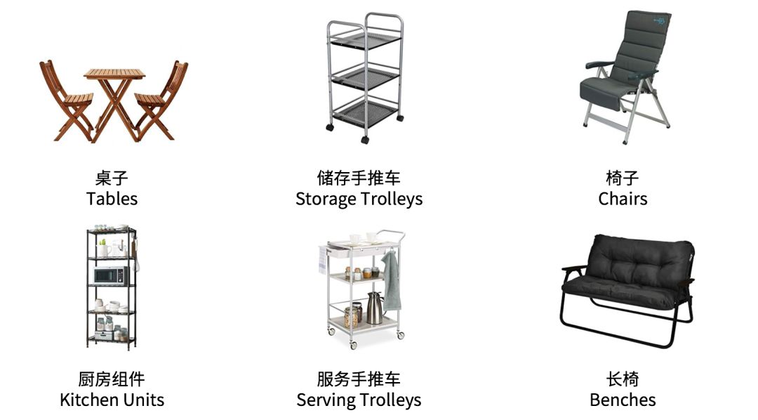 酒店餐厨｜你所忽视的蓝海，“商用餐饮选品”迎来大爆发，全息解读“舌尖上的商机”