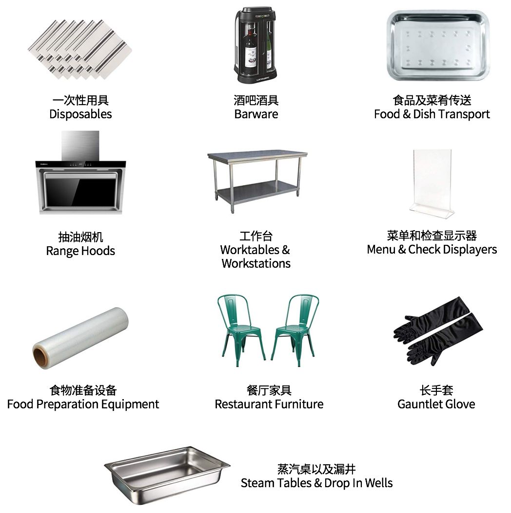 酒店餐厨｜你所忽视的蓝海，“商用餐饮选品”迎来大爆发，全息解读“舌尖上的商机”