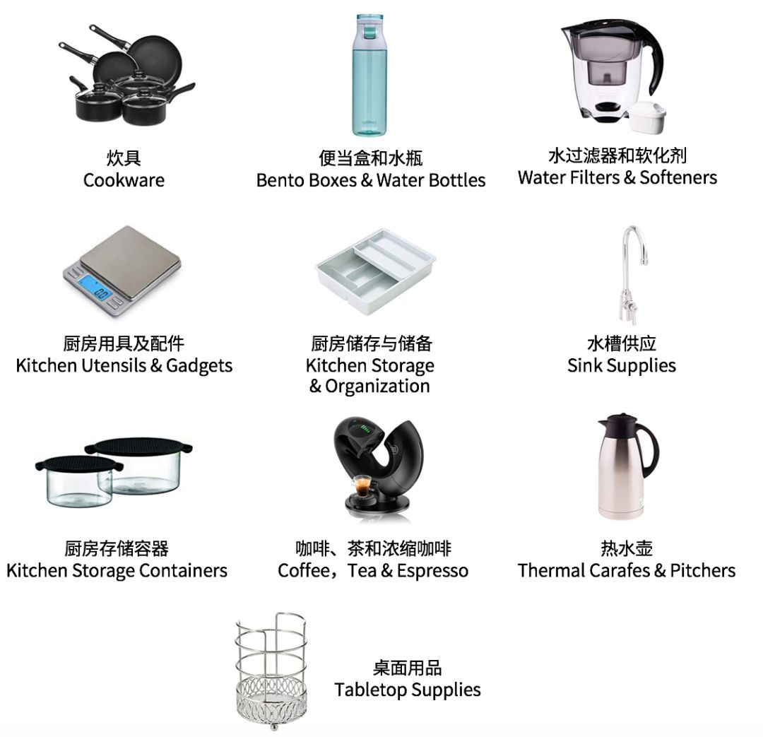 酒店餐厨｜你所忽视的蓝海，“商用餐饮选品”迎来大爆发，全息解读“舌尖上的商机”