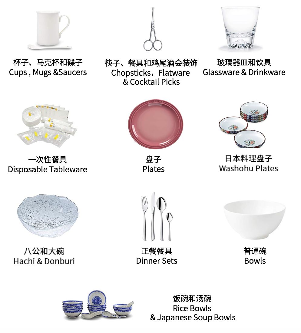 酒店餐厨｜你所忽视的蓝海，“商用餐饮选品”迎来大爆发，全息解读“舌尖上的商机”