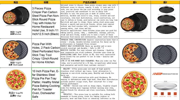 亚马逊新手小白怎么有一条高质量的listing