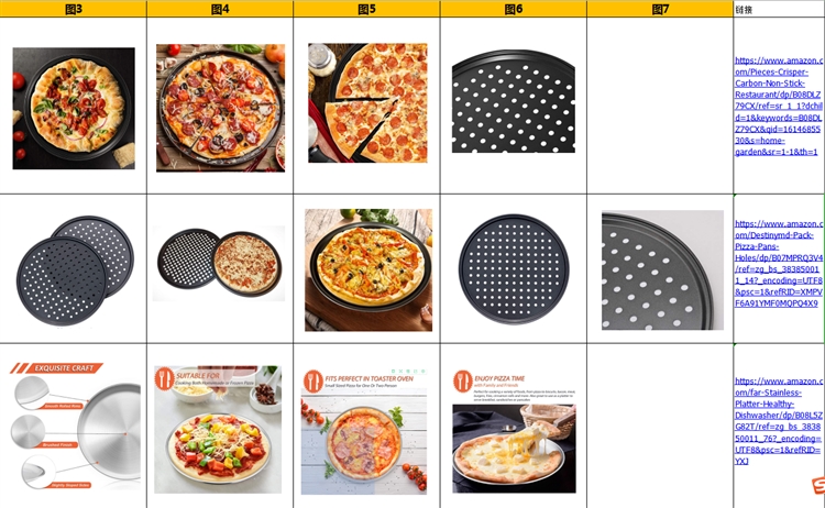 亚马逊新手小白怎么有一条高质量的listing