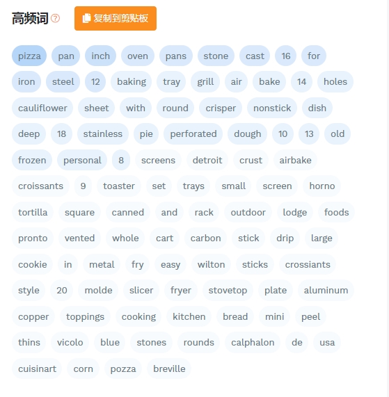 亚马逊新手小白怎么有一条高质量的listing