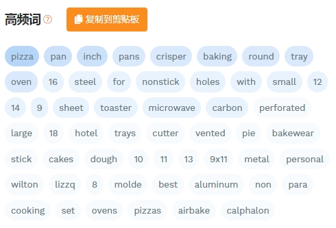 亚马逊新手小白怎么有一条高质量的listing