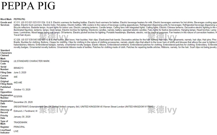 最新案件公布！小猪佩奇、史努比、FOX三大品牌拍了拍你，请勿踩入雷区！