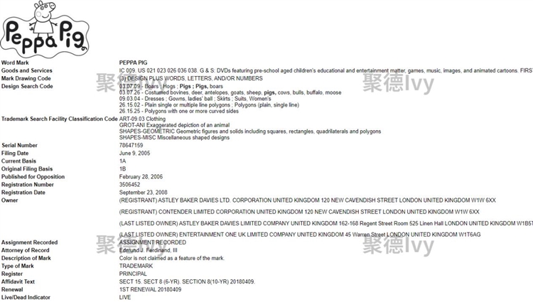 最新案件公布！小猪佩奇、史努比、FOX三大品牌拍了拍你，请勿踩入雷区！