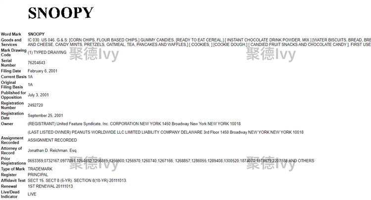 最新案件公布！小猪佩奇、史努比、FOX三大品牌拍了拍你，请勿踩入雷区！