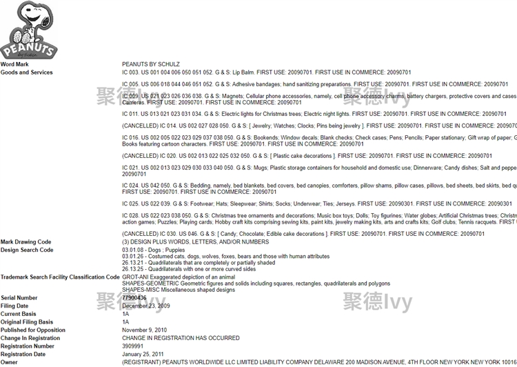 最新案件公布！小猪佩奇、史努比、FOX三大品牌拍了拍你，请勿踩入雷区！