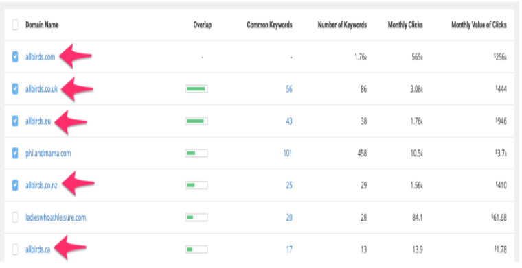 【案例分析】Allbirds的SEO和广告为什么那么绝？