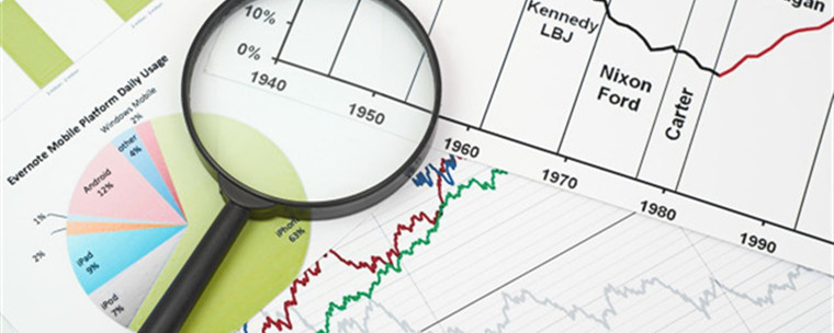 如何估算市场容量