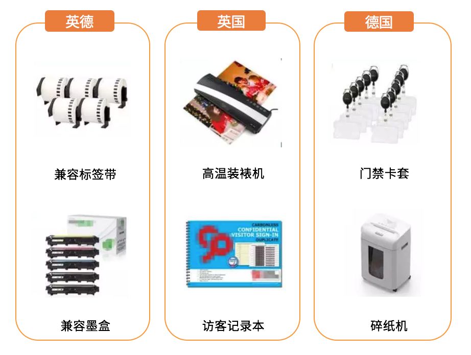 办公及茶水间｜办公用品全球站点连续三年销量疯长，一帖读懂背后秘密