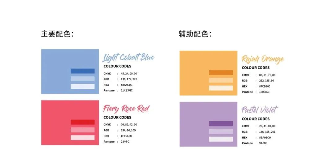 Beakey案例分析| 品牌策略与设计