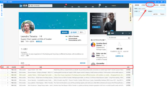 这些找国外客户邮箱的“秘密武器”，一个不能错过！