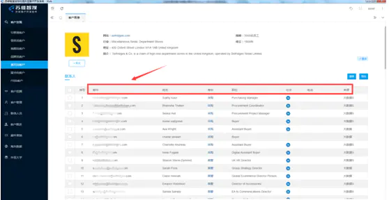 这些找国外客户邮箱的“秘密武器”，一个不能错过！
