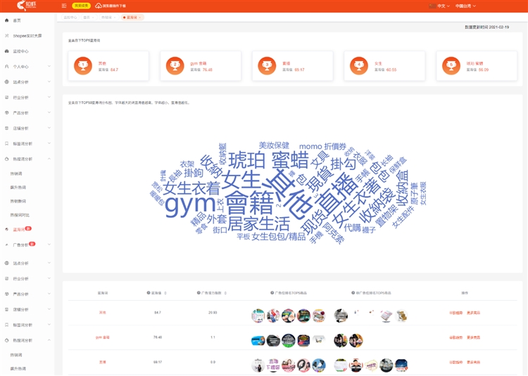 Shopee市场巨大，竞品那么多？卖家要如何打造自己店铺的热卖产品？