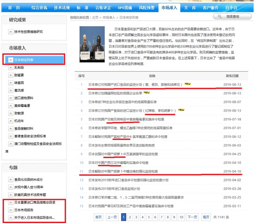 食品品类-美国/欧洲/日本