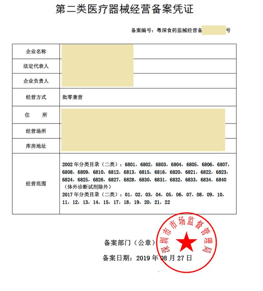通關品類安全審核 -美國/日本/歐洲
