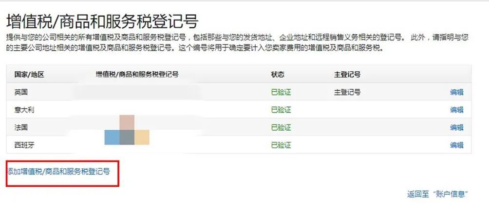 德国增值税合规详解