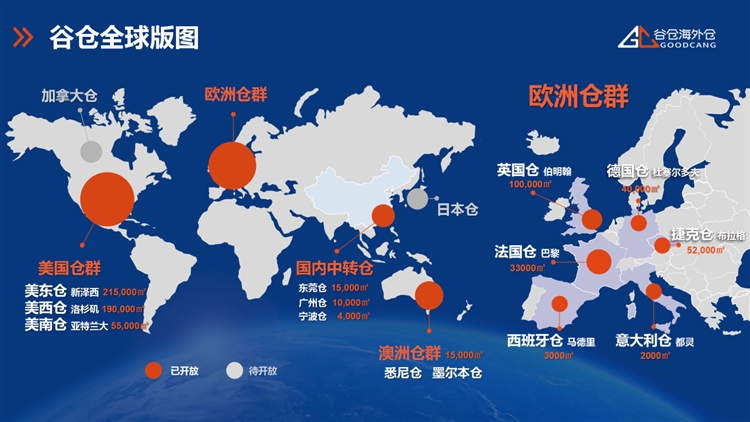 好消息！賣家速看，谷倉海外倉訂單操作費下調(diào)！3月1日生效！