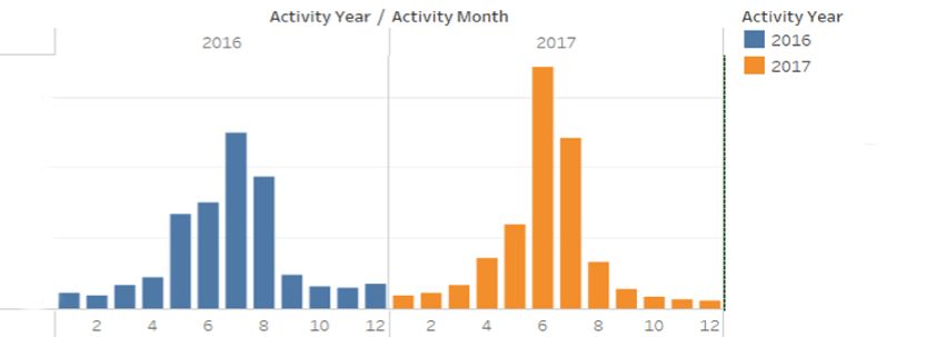 欧洲花园草坪用品|Hardline品类中的新蓝海