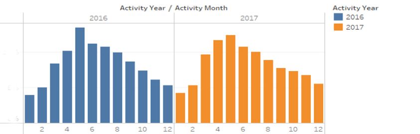 欧洲花园草坪用品|Hardline品类中的新蓝海