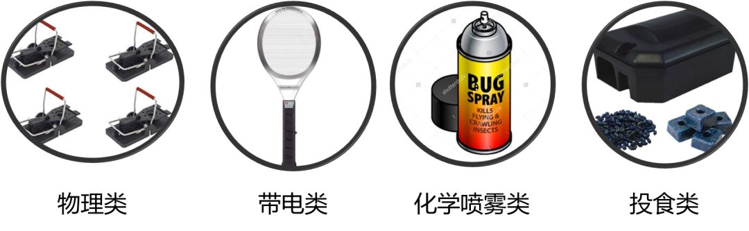 欧洲花园草坪用品|Hardline品类中的新蓝海