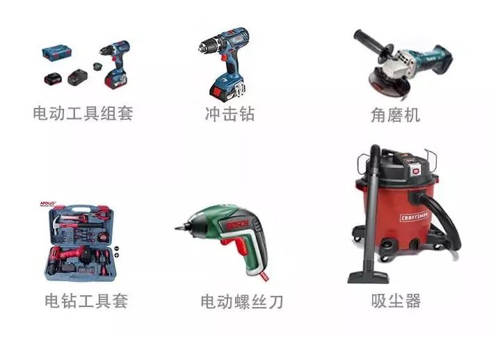 欧洲工具|由DIY引发的市场刚需