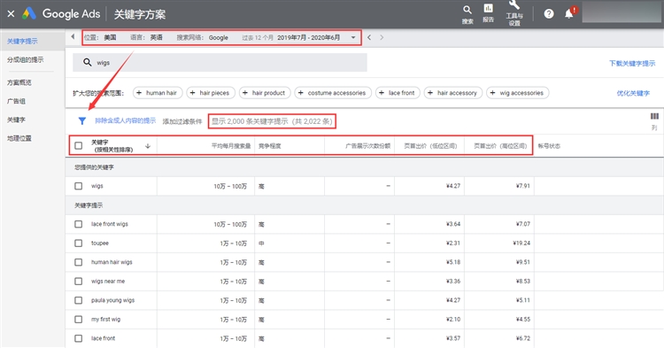 如何扩充Google ads账户关键词？独立站新手卖家赶紧收藏