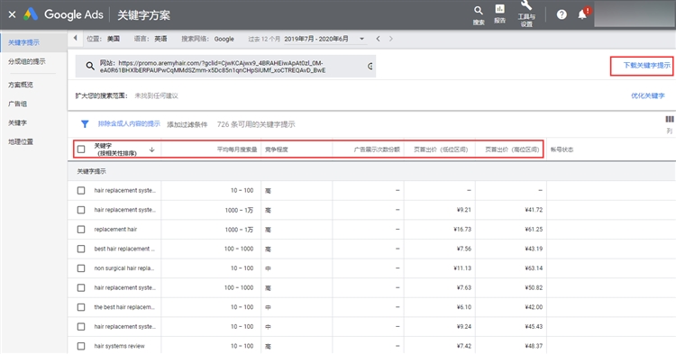 如何扩充Google ads账户关键词？独立站新手卖家赶紧收藏