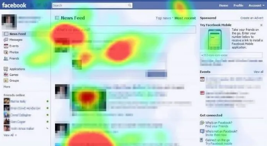 Facebook + 独立站 | 怎样创建“有效广告”？